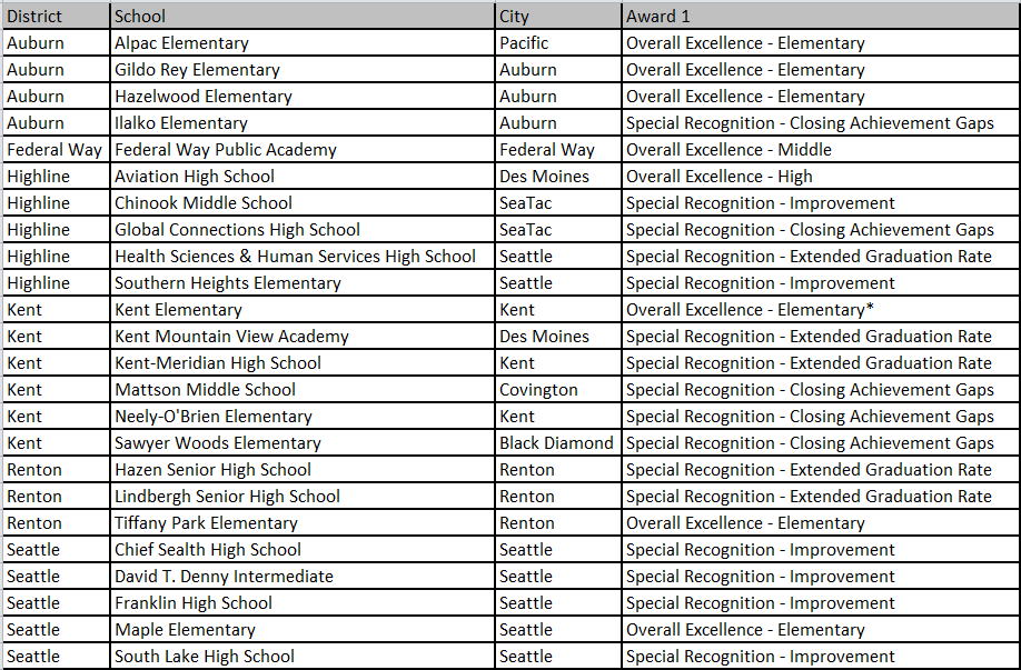 24 award-winning schools from the Road Map Region (click the image to enlarge)